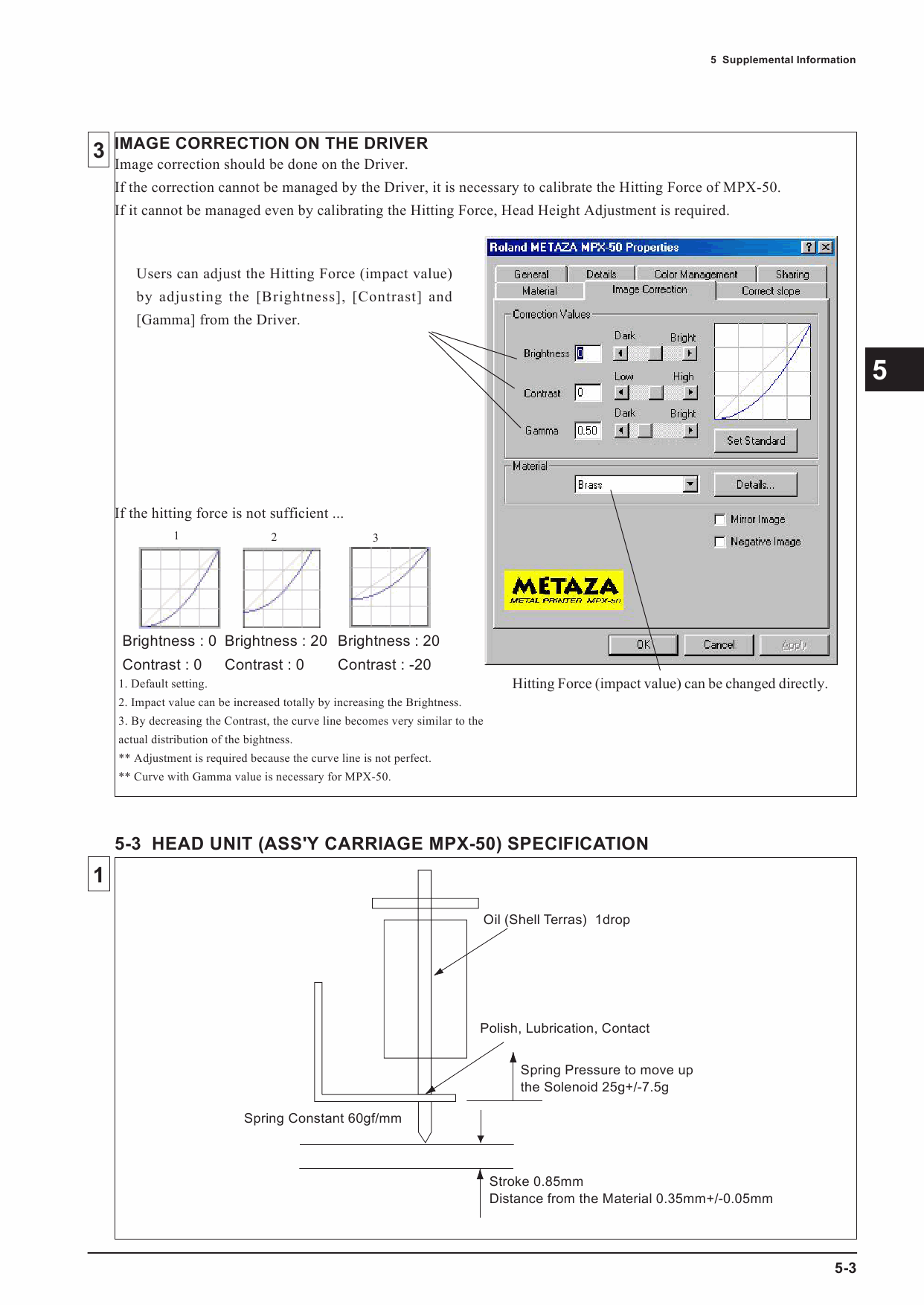 Roland METAZA MPX 50 Service Notes Manual-6